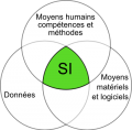 communication:ctt_2010:cenlr:si.png